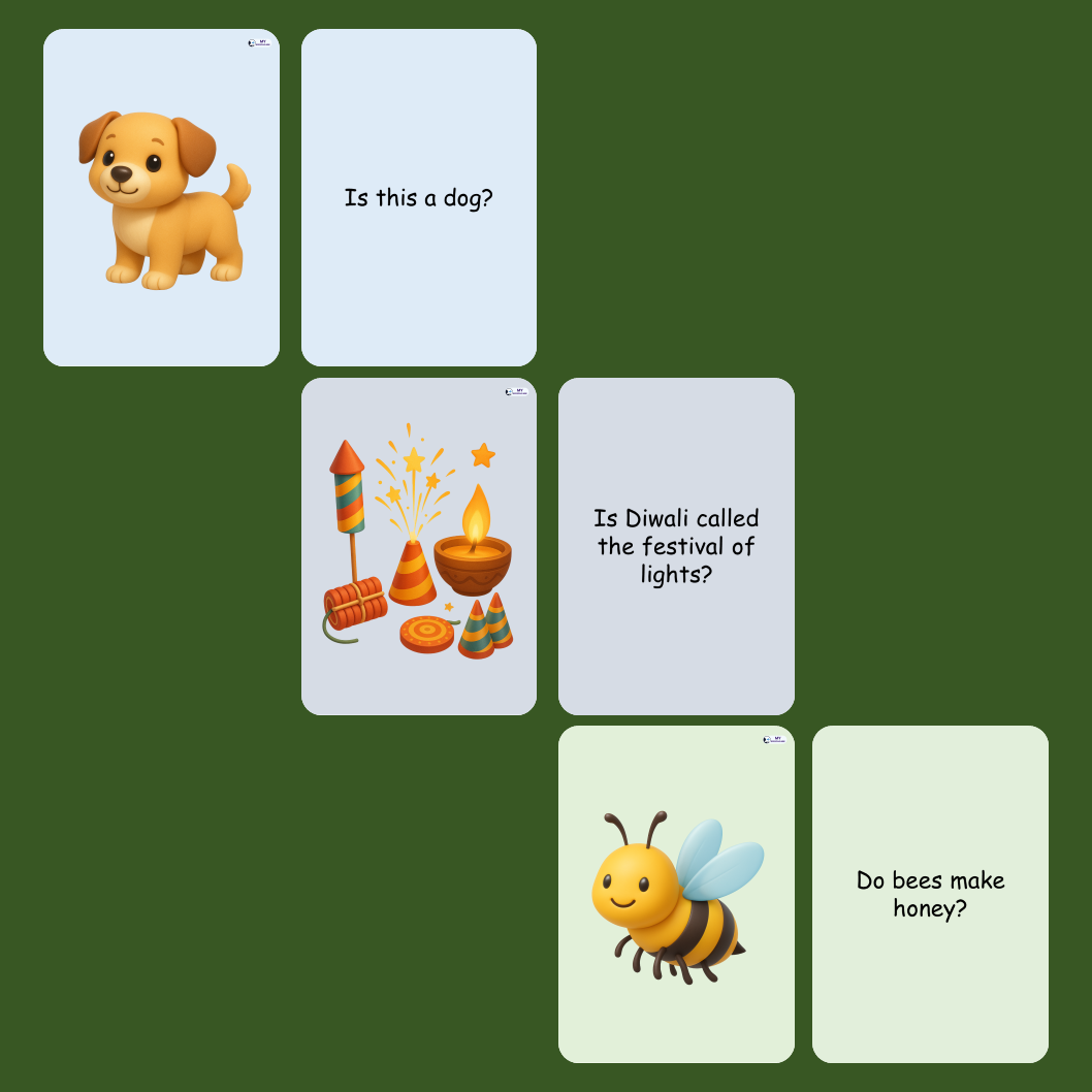 My SpeechCare Yes-No Questions Kit | 3-Level Comprehension & Reasoning Cards for Kids | Speech Therapy, Autism, Special Education & Language Development