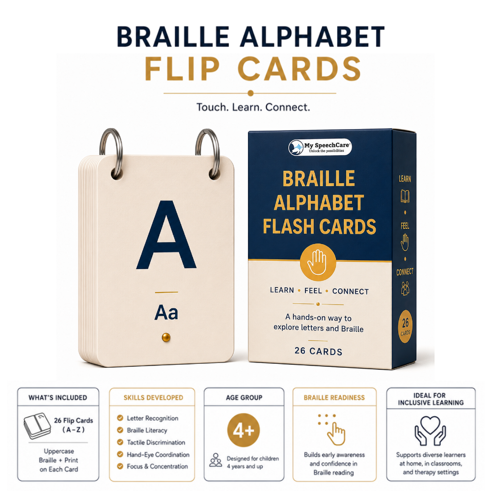 My SpeechCare Braille Alphabet Flip Cards – Embossed Braille Learning Cards for Early Literacy, Finger Tracking & Inclusive Education