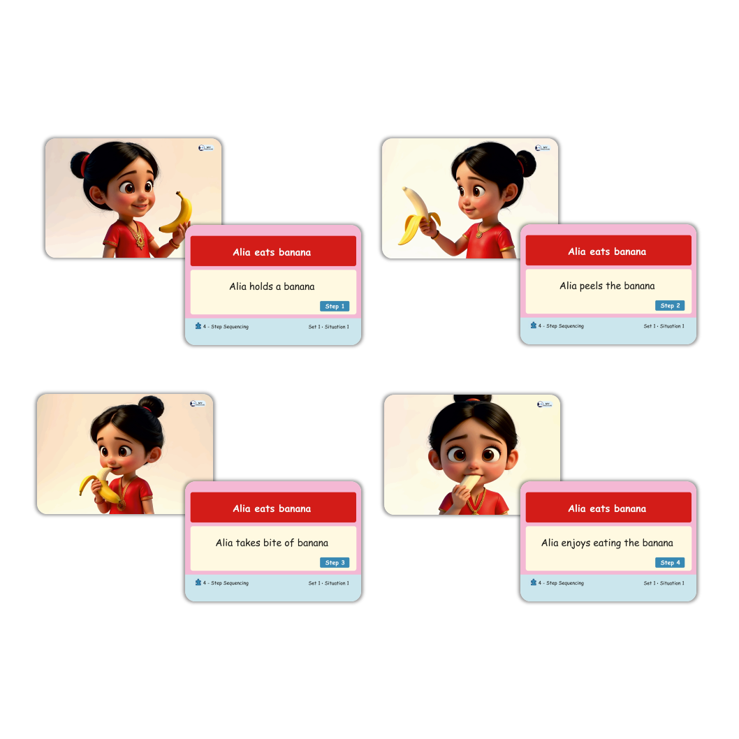 My Sequencing Box – Set 1