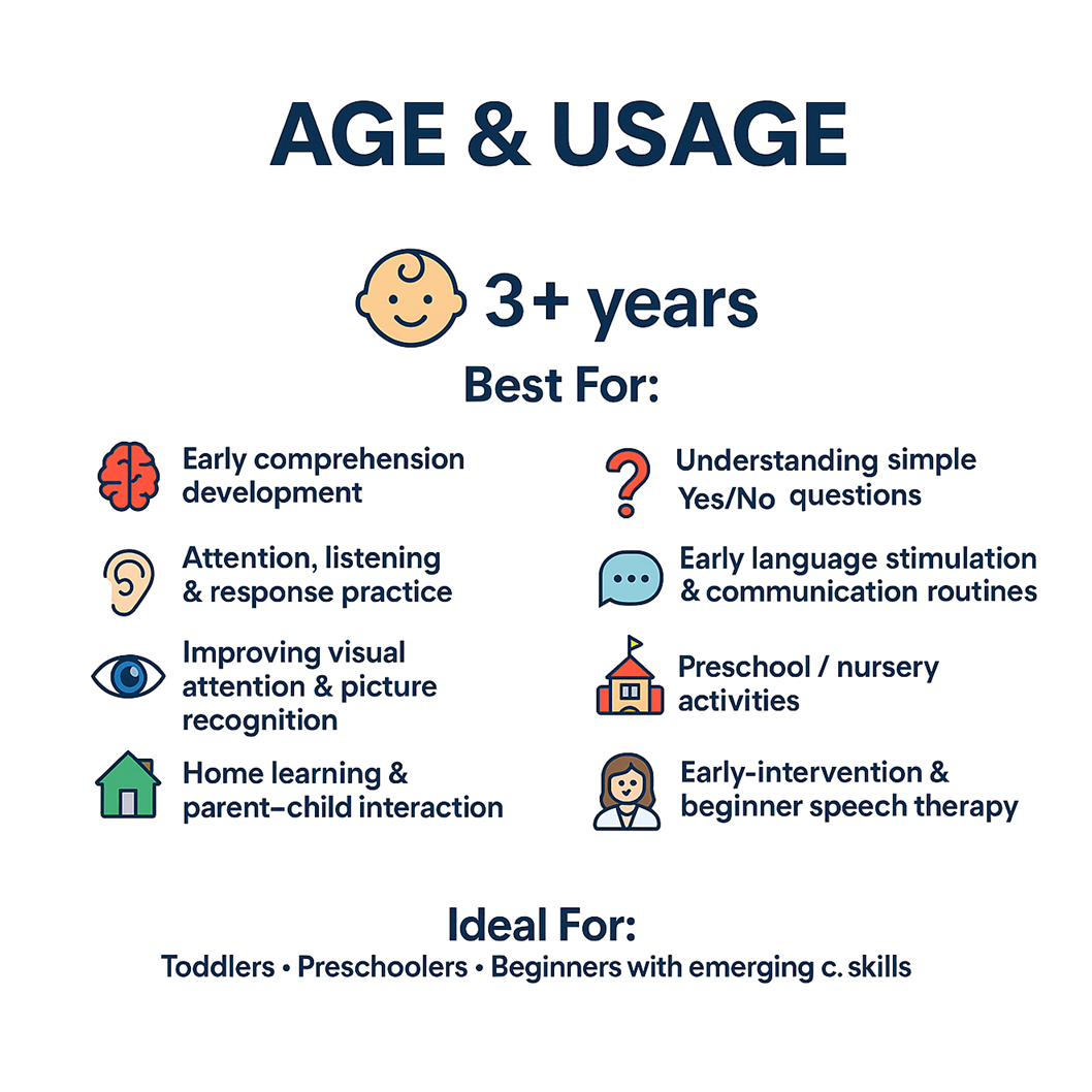 My SpeechCare Yes-No Questions Kit | 3-Level Comprehension & Reasoning Cards for Kids | Speech Therapy, Autism, Special Education & Language Development