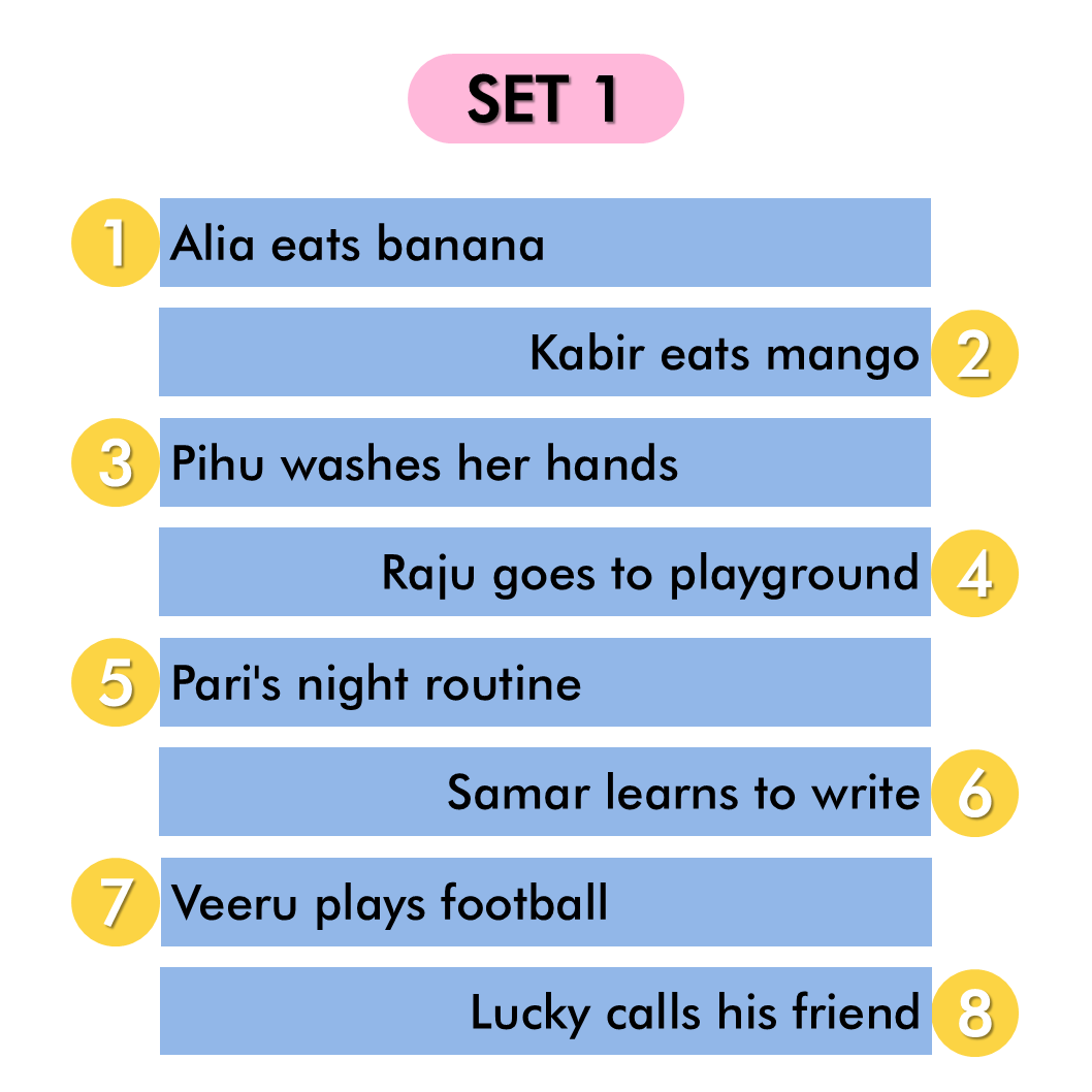 My Sequencing Box – Set 1