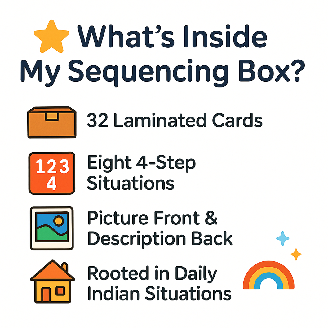 My Sequencing Box – Set 2