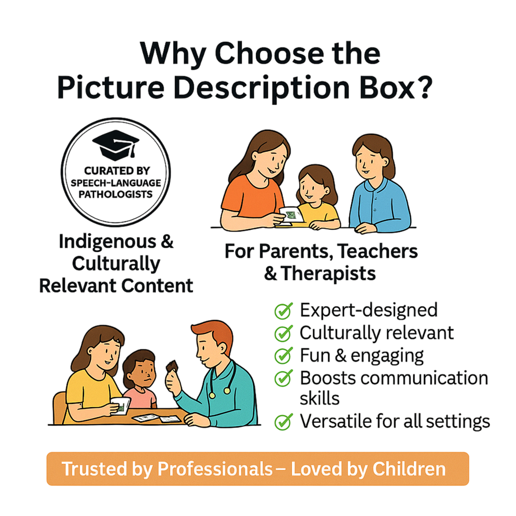 Picture Description