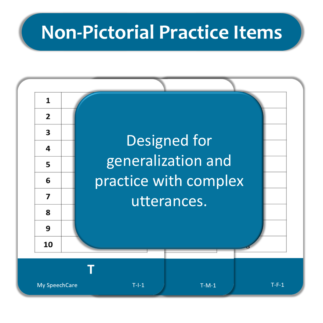 Articulation Drill Kit