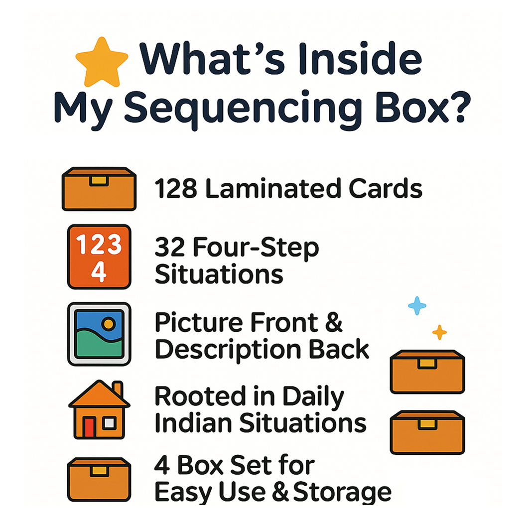 My Sequencing Box Bundle of 4